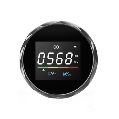 High Quality Led Show Indoor Ndir CO2 Meter Gas Mini Co 2 Detector CO2 Meter Wall Mounted Monitor For School Kindergarten AEC-807