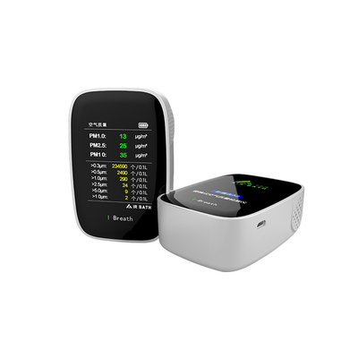 New Product Outdoor Indoor Portable Air Quality Multi Gas Detector